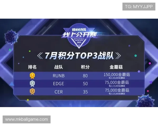 亚博YB:如何高效进行体育赛事投注与赢取丰厚奖金 亚博YB:如何高效进行体育赛事投注与赢取丰厚奖金