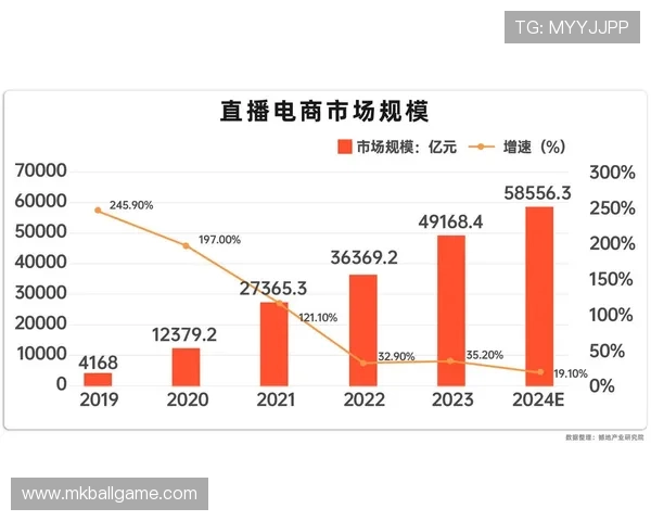 开云体育直播：体育直播平台的优势与未来发展趋势分析