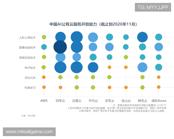 开云中国市场布局优化实现品牌影响力持续提升