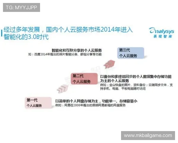 开云体育官网app下载:绿色安全的体育娱乐平台下载安装指南 开云体育官网app下载:绿色安全的体育娱乐平台下载安装指南