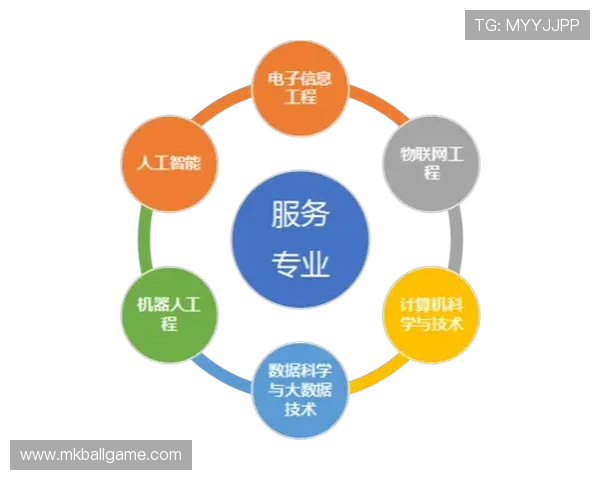 开云电子模拟器在新能源电子设备设计中的实际应用与创新思路分享