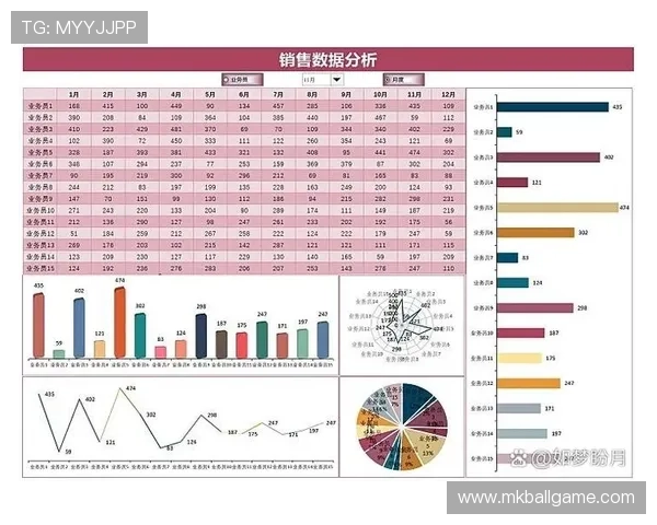 3377体育赛事数据分析，深度解读比赛背后的数据与趋势