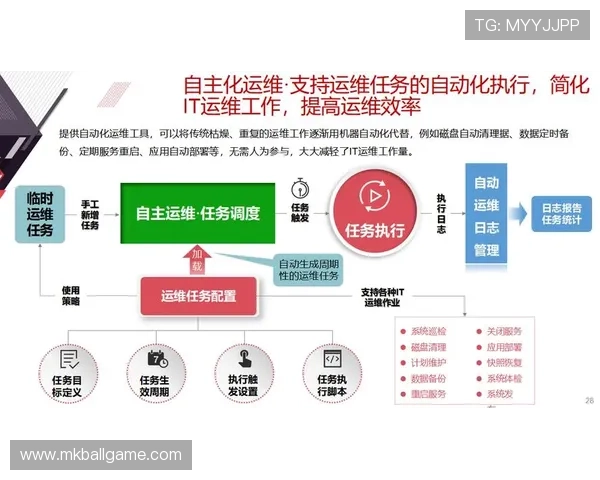 亚蒪体育:推动体育产业数字化转型实现智能化管理与服务 亚蒪体育:推动体育产业数字化转型实现智能化管理与服务