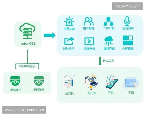华体会hth体育官网多平台无缝切换体验优化措施 华体会hth体育官网多平台无缝切换体验优化措施