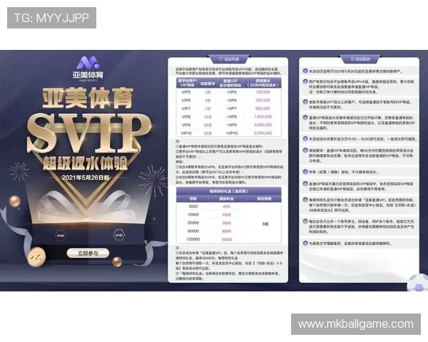 亚美体育平台安全性分析保障用户资金与信息安全