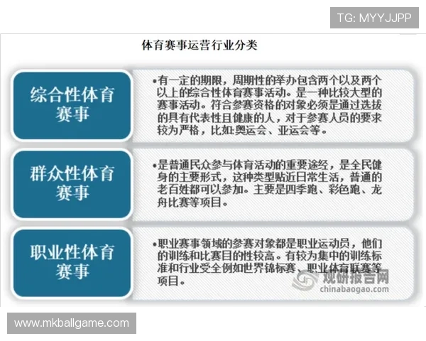 欧凯体育如何应对市场竞争,提升平台影响力与用户粘性 欧凯体育如何应对市场竞争,提升平台影响力与用户粘性