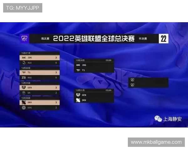 V体育电竞赛事报名指南：详细步骤帮助玩家轻松参与各类电竞比赛