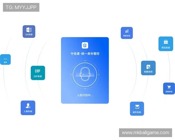 乐动体育网页登录多设备支持实现多终端无缝登录体验满足不同用户需求