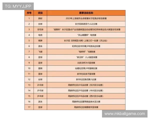 乐动体育赛事赛事规则与比赛流程详解帮助新手快速了解比赛细节