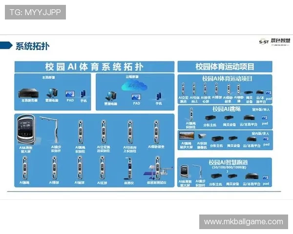 乐动全体育智慧平台为体育产业数字转型提供的全面支持与发展路径