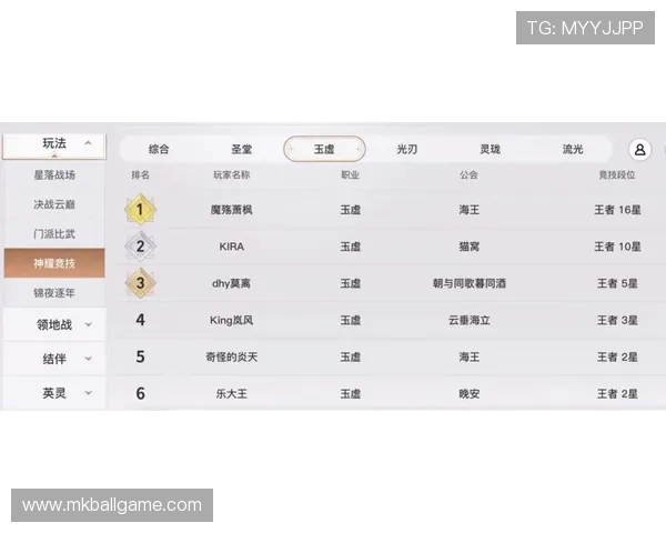 海德体育百家乐官网丰富的会员福利与奖励机制，提升玩家的游戏体验与收益