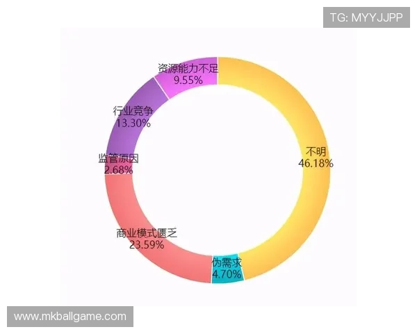 亿万体育通过大数据分析优化赛事推荐，帮助用户找到最感兴趣的体育内容