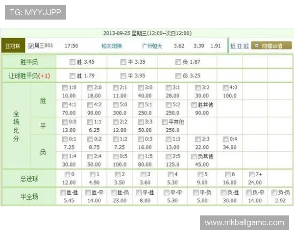 全面解析滚球比分独赢2规则，提升您的投注胜率与风险控制能力